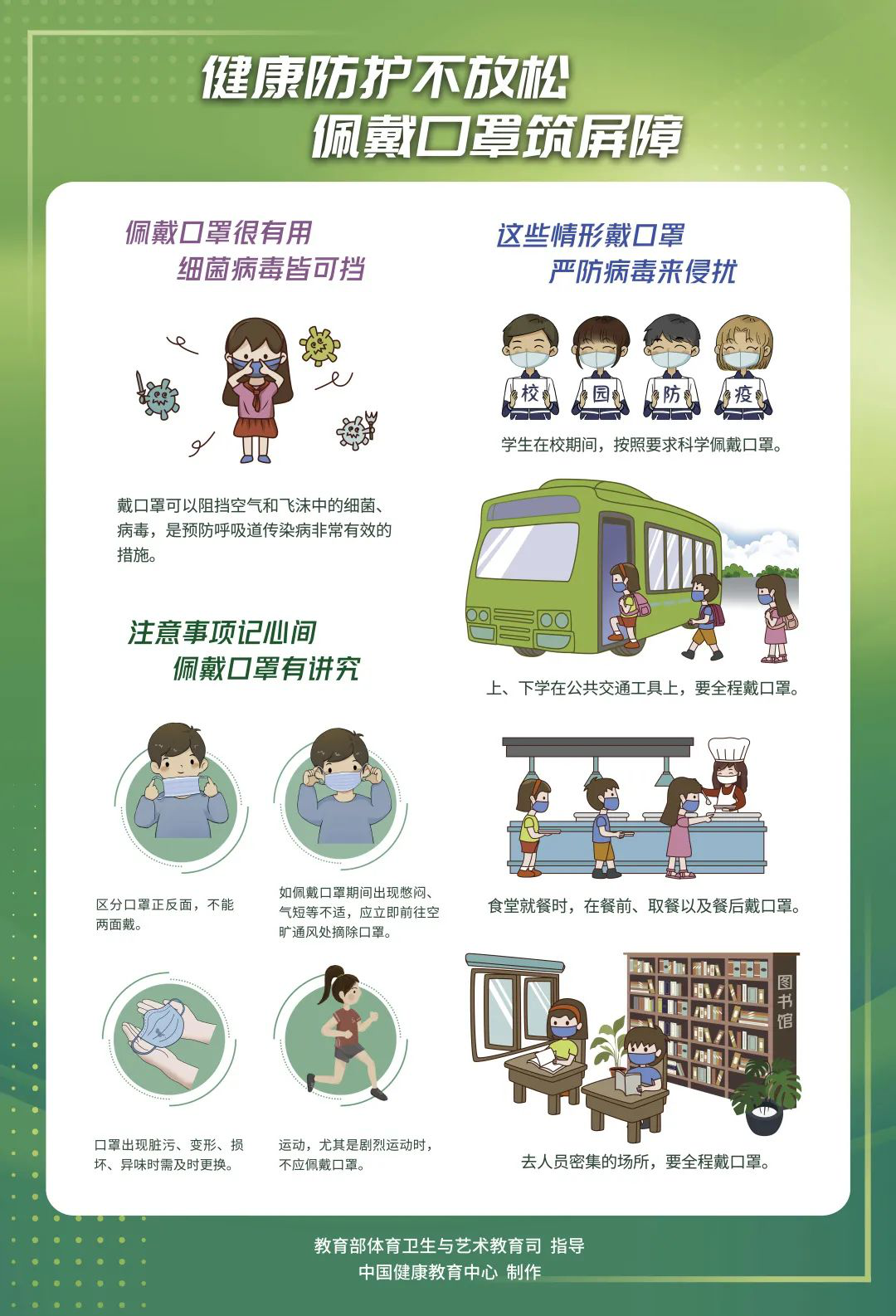 南昌向遠軌道技術學校 關于2022年春季復學致家長、學生的一封信