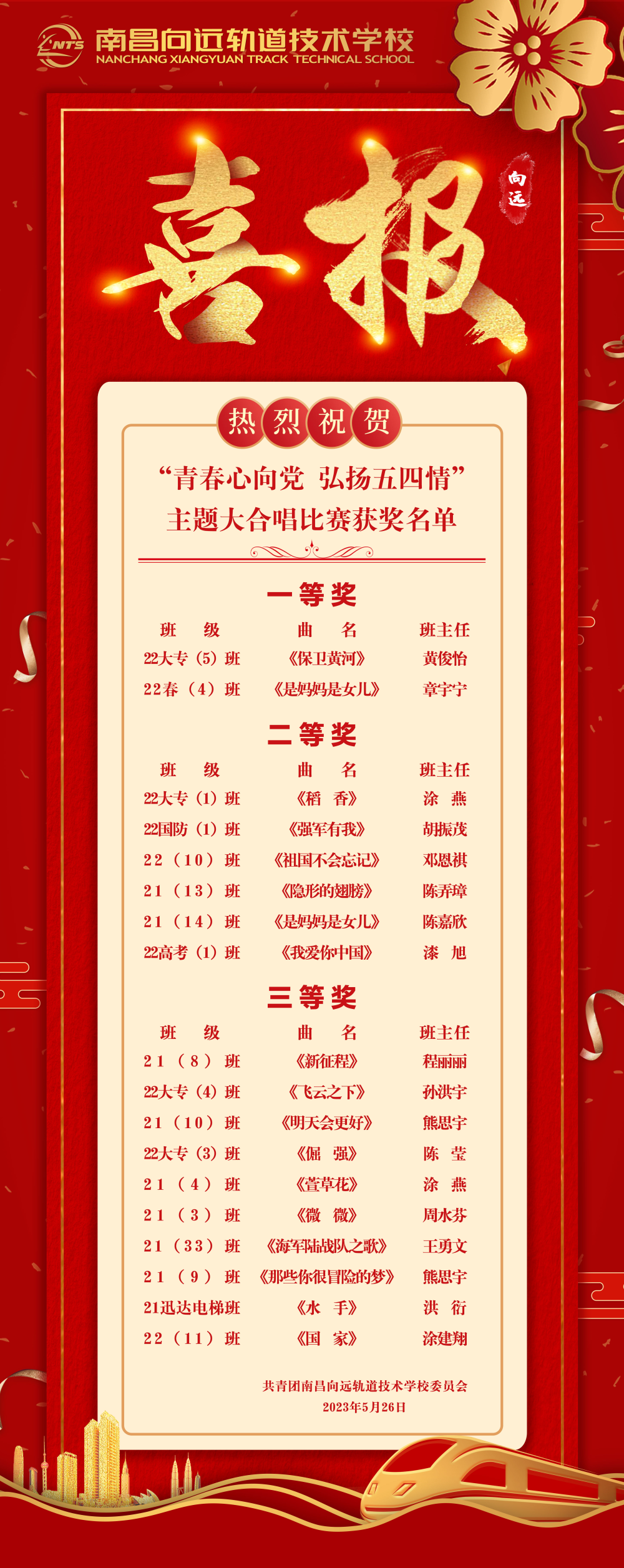 第五屆校園文化節(jié)系列活動(dòng)之“青春心向黨，弘揚(yáng)五四情”大合唱比賽