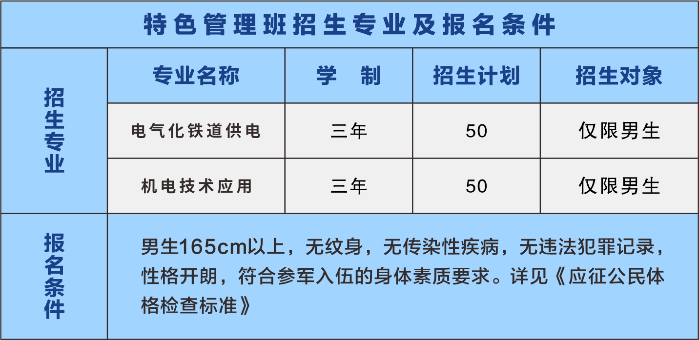 南昌向遠軌道技術學校國防特色班